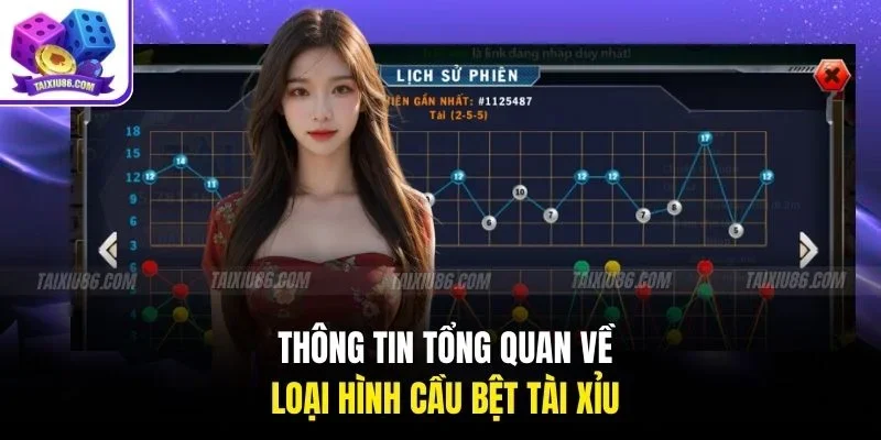 Thông tin tổng quan về loại hình cầu bệt tài xỉu